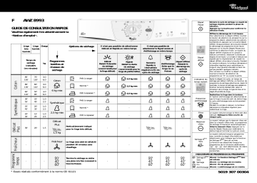 Whirlpool AWZ 8993 Dryer Manuel utilisateur | Fixfr