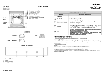 IKEA OBI A00 S Oven Manuel utilisateur | Fixfr