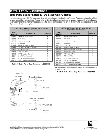Guide d'installation | Gibson G7, M4 Extra Parts Pack Instructions Manuel utilisateur | Fixfr