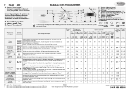 Whirlpool Easy 1400 Washing machine Manuel utilisateur