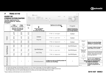 tras6110 | Manuel du propriétaire | Bauknecht TRAS 6110 Dryer Manuel utilisateur | Fixfr