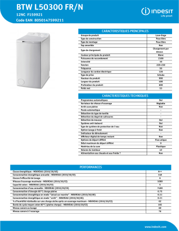Indesit BTW L50300 FR/N Washing machine Manuel utilisateur | Fixfr