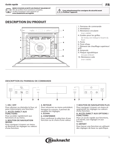 Manuel du propriétaire | Bauknecht BIK7 CPH8TS PT Oven Manuel utilisateur | Fixfr