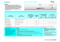 Whirlpool ADP CHICAGO Dishwasher Manuel utilisateur