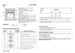 Whirlpool AKZ 127 NB Oven Manuel utilisateur
