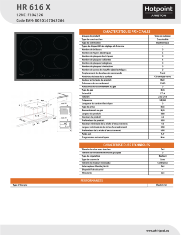 HOTPOINT/ARISTON HR 616 X Hob Manuel utilisateur | Fixfr