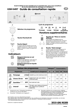 Bauknecht GSIH 6497 IN Dishwasher Manuel utilisateur