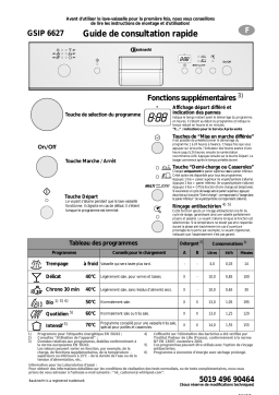 Bauknecht GSIP 6627 IN Dishwasher Manuel utilisateur