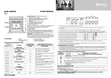 Bauknecht ELZD 4466/02 AL Oven Manuel utilisateur | Fixfr