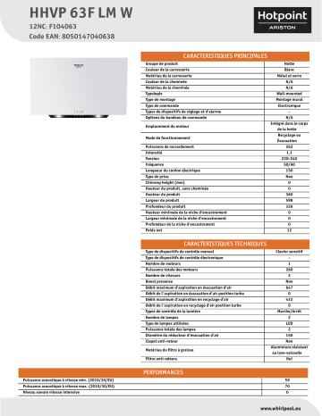 HOTPOINT/ARISTON HHVP 63F LM W Hood Manuel utilisateur | Fixfr