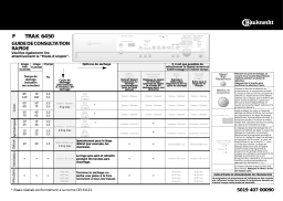 Bauknecht TRAK 6450/1 Dryer Manuel utilisateur