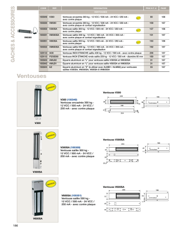 Optimus V300 CERRADURA MAGNETICA DE 300KG.DE EMPOTRAR Manuel utilisateur | Fixfr