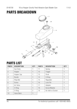 Power Fist 8140709 18 oz Hopper Gravity-Feed Abrasive Spot Blaster Gun Manuel utilisateur