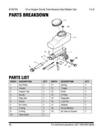 Power Fist 8140709 18 oz Hopper Gravity-Feed Abrasive Spot Blaster Gun Manuel utilisateur | Fixfr