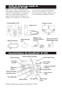 Poly SoundPoint IP 430 Guide de démarrage rapide