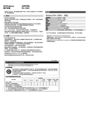 Roland RH-300V V-Drums 耳机 Manuel du propriétaire | Fixfr
