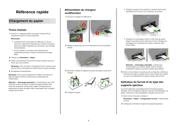 Dell Color Smart Printer S5840cdn electronics accessory Guide de démarrage rapide | Fixfr