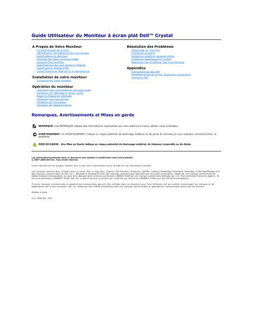 Dell Crystal Monitor Manuel utilisateur | Fixfr