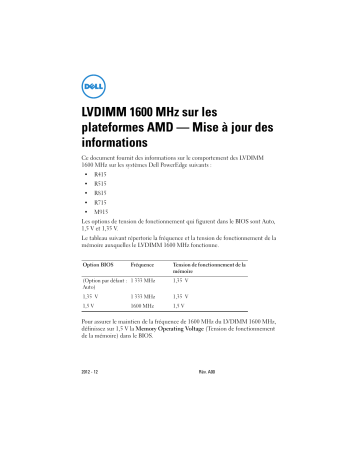 Dell PowerEdge M915 server Manuel utilisateur | Fixfr