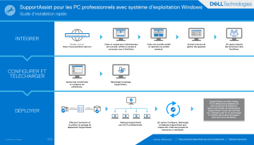 Dell SupportAssist for Business PCs software Guide de démarrage rapide | Fixfr