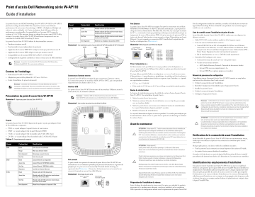 Dell W-AP114/115 Manuel utilisateur | Fixfr