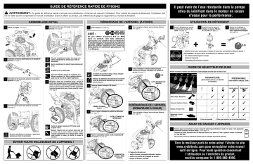 Manuel du propriétaire | Ryobi RY80942 3300 PSI HONDA Gas Pressure Washer Manuel utilisateur | Fixfr