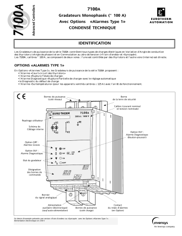 Eurotherm 7100A Manuel du propriétaire | Fixfr