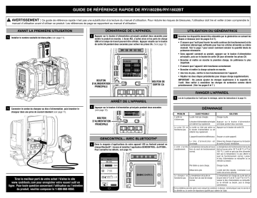 Manuel du propriétaire | Ryobi RYi1802B6 40V 1800 Watt Power Station / 4-Port Charger Manuel utilisateur | Fixfr