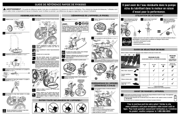 Manuel du propriétaire | Ryobi RY802925 2900 PSI GAS PRESSURE WASHER Manuel utilisateur | Fixfr