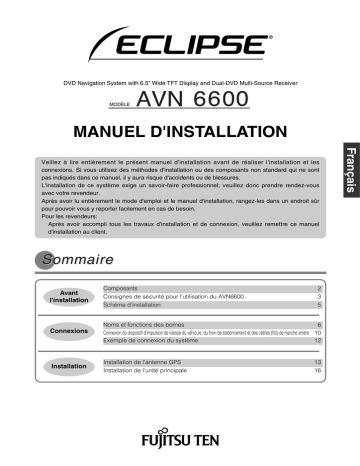 Mode d'emploi | Eclipse AVN6600 Manuel utilisateur | Fixfr