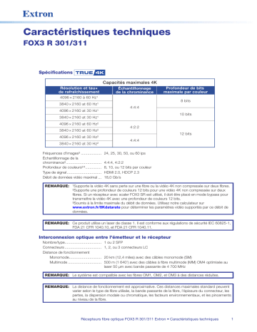 FOX3 R 311 | Extron FOX3 R 301 spécification | Fixfr