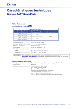 Extron AAP SuperPlate Series spécification