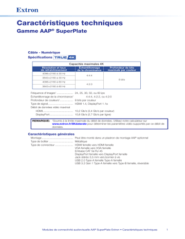 Extron AAP SuperPlate Series spécification | Fixfr