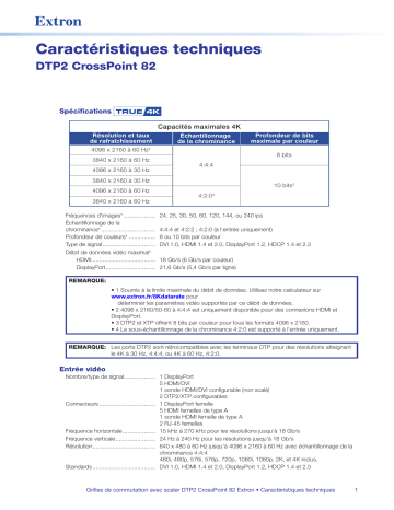 Extron DTP2 CrossPoint 82 spécification | Fixfr