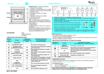 Manuel du propriétaire | Whirlpool AKZ 241 IX Oven Manuel utilisateur | Fixfr