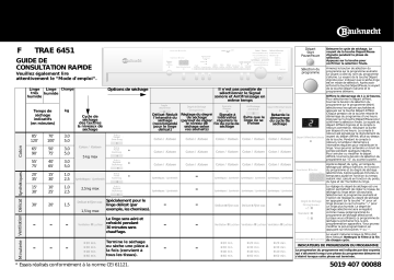 Manuel du propriétaire | Bauknecht TRAK 6451 Dryer Manuel utilisateur | Fixfr