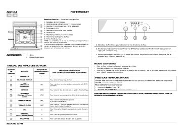 AKZ 144 WH | AKZ 144 MR | AKZ 144 NB | Manuel du propriétaire | Whirlpool AKZ 144 IX Oven Manuel utilisateur | Fixfr