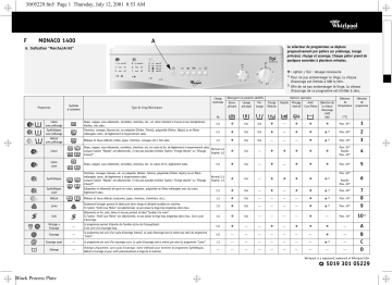 Manuel du propriétaire | Whirlpool Monaco 1400 Washing machine Manuel utilisateur | Fixfr