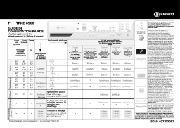 Bauknecht TRKE 6960 Dryer Manuel utilisateur