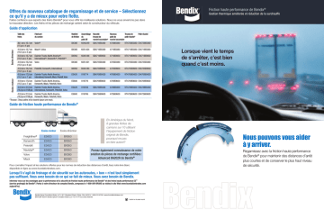 BENDIX BW7528F Manuel utilisateur | Fixfr
