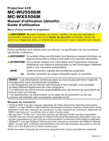 Mode d'emploi | Maxell MCWU5506M Projector Manuel utilisateur | Fixfr