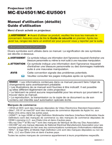 MCEU5001 | Mode d'emploi | Maxell MCEU4501 Projector Manuel utilisateur | Fixfr