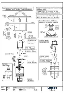 Lumec Candela LED Post Top (CAND2) Manuel utilisateur