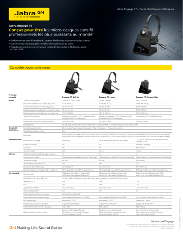 Engage 75 Convertible | Engage 75 Mono | Spécification | Jabra Engage 75 Stereo / Mono Manuel utilisateur | Fixfr