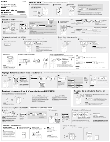 Sony XDR-V1BTD Manuel utilisateur | Fixfr