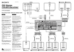 Sony STR-DA3000ES Stereo Receiver Manuel utilisateur