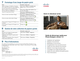 Cisco Click to Call  Manuel utilisateur