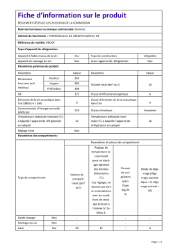 Dometic DM20F Information produit