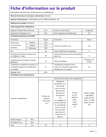 Dometic DM50CD Information produit | Fixfr