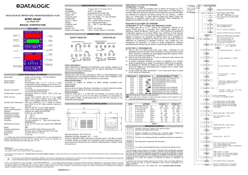 QD-xx | Datalogic QS-xx Manuel du propriétaire | Fixfr